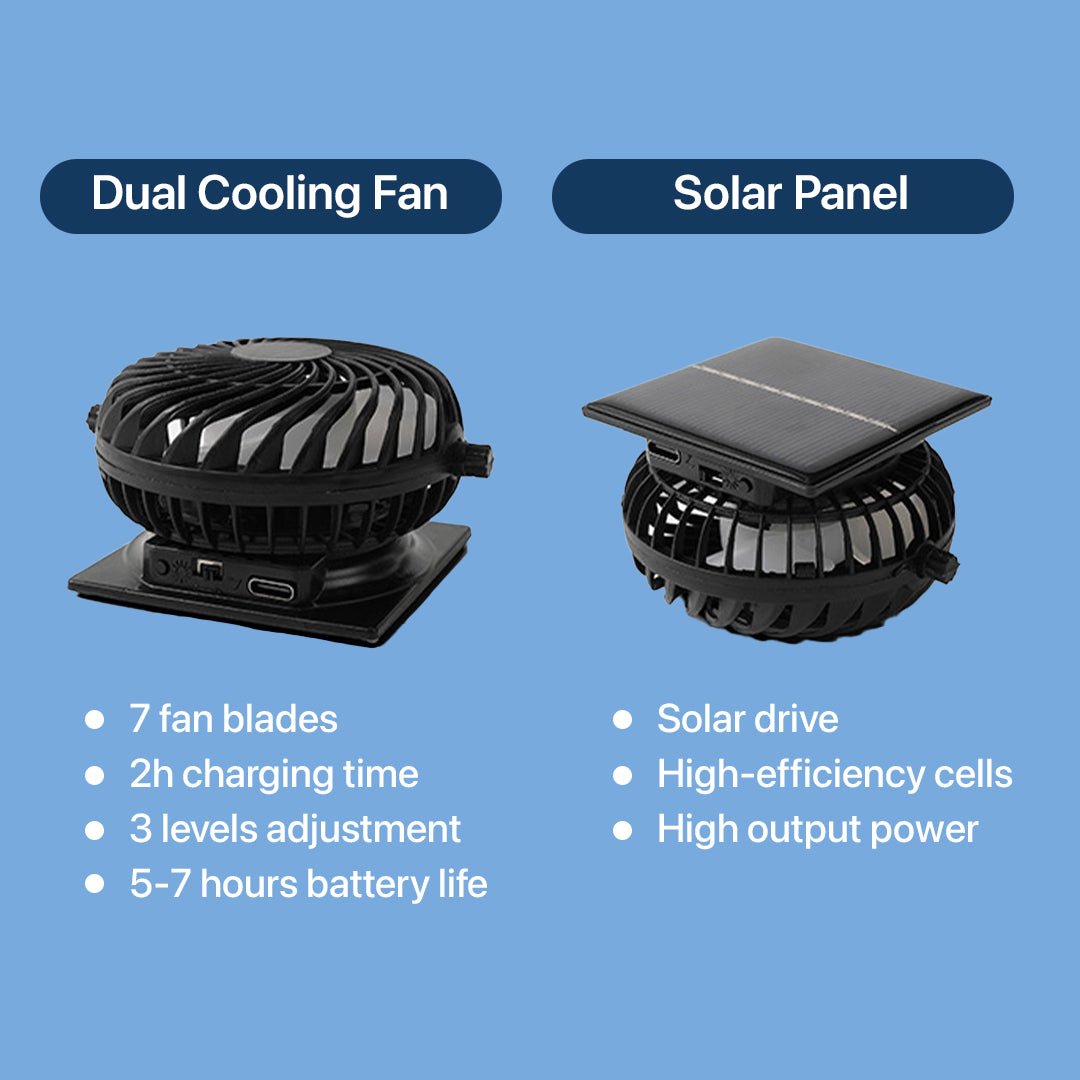Coldr™ Solar Fan Hat